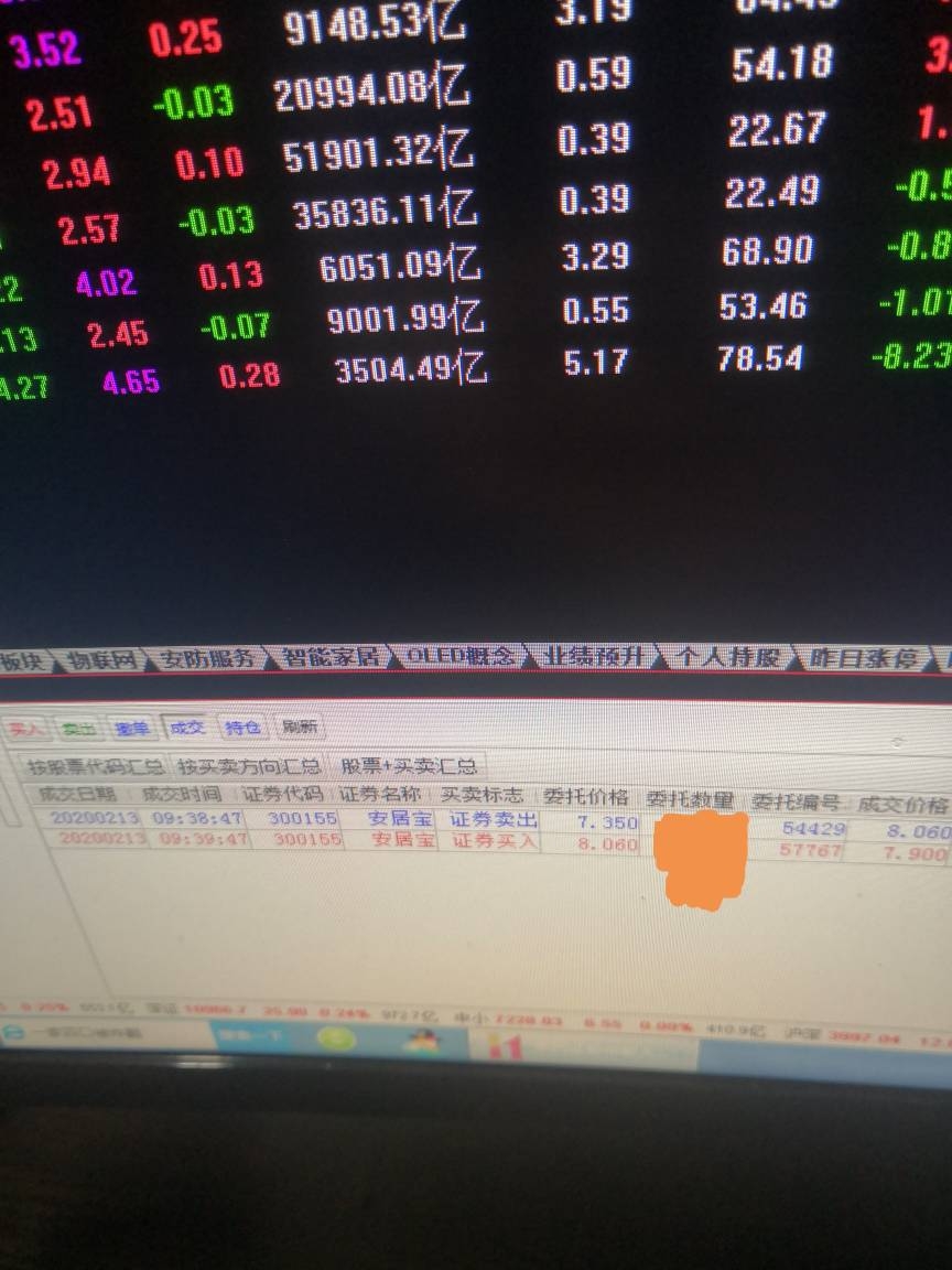 强,还做了个t,都不_万家经济新动能混合c(of005312)股吧_东方财富网股