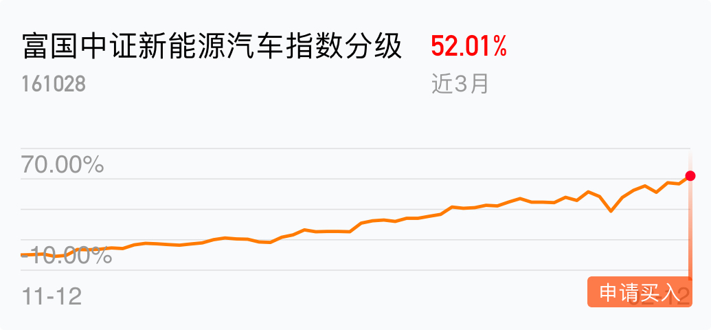证监会发布1博鱼体育- 博鱼体育官方网站- 博鱼体育APP下载0项与投资者保护密切相关制度规则