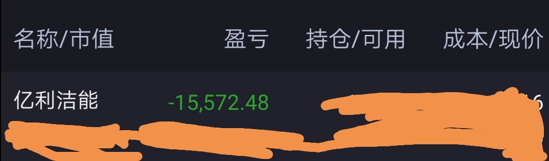 大哥,涨点行不,亏死了