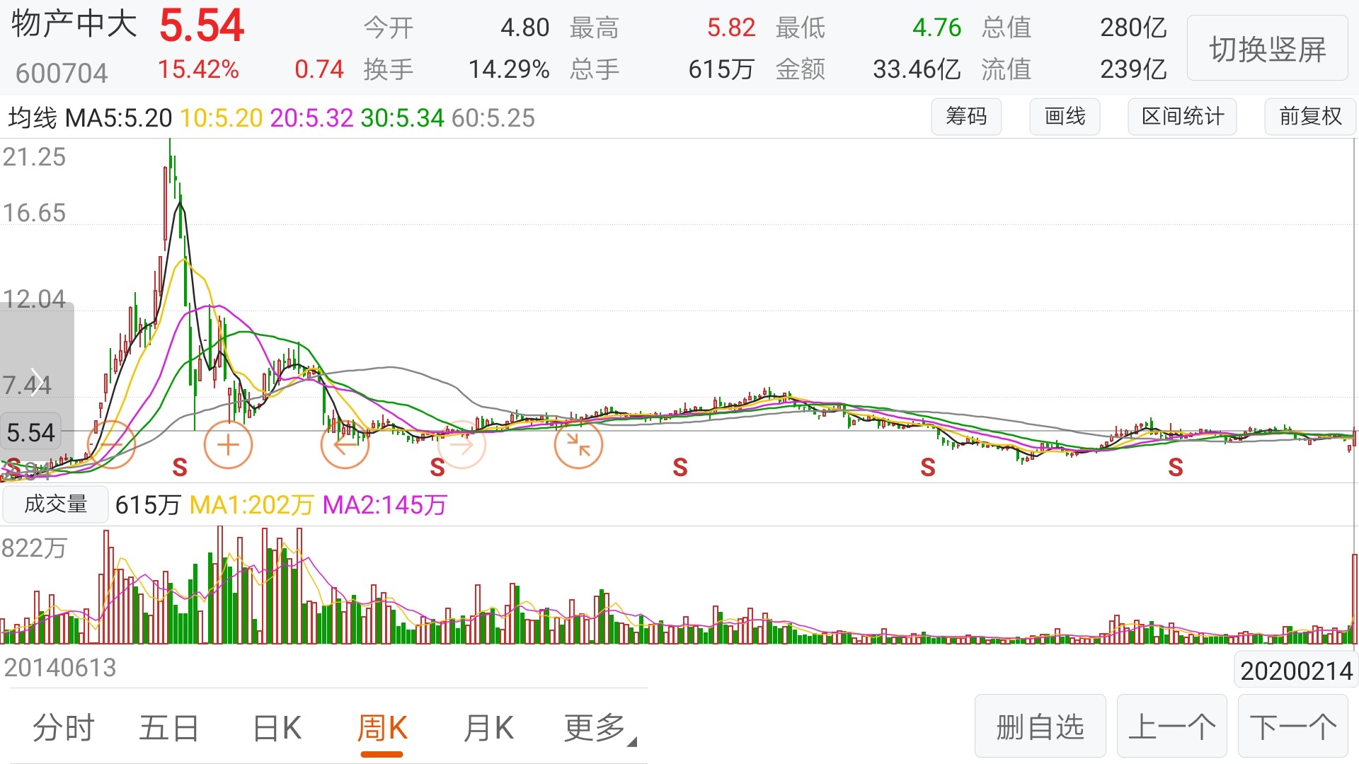 巴津布韦2020gdp_天津公开返还电信网络诈骗冻结资金441万元