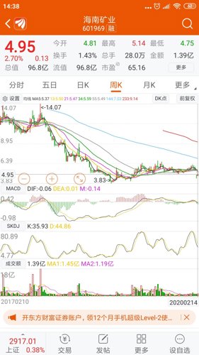 海南人口2017_2017年海南省城镇私营单位从业人员平均工资及名义增速 转载(2)