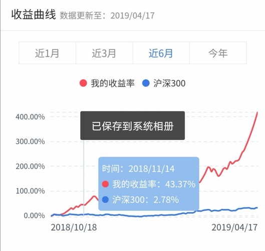 小米市盈 909C6171CAC33185AD0A0BC062BBDB1D_w1080h1020.jpg
