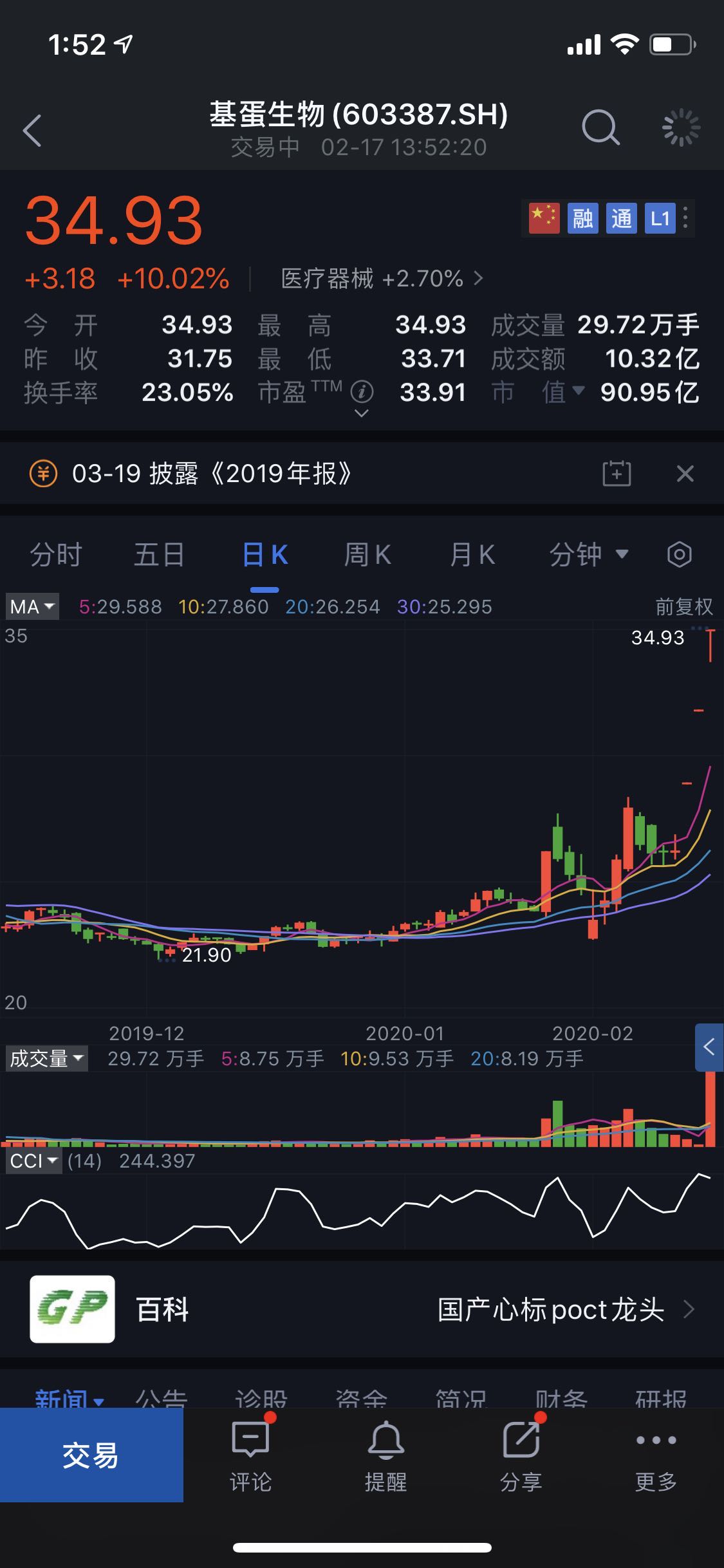 东方生物(688298)股吧_东方财富网股吧