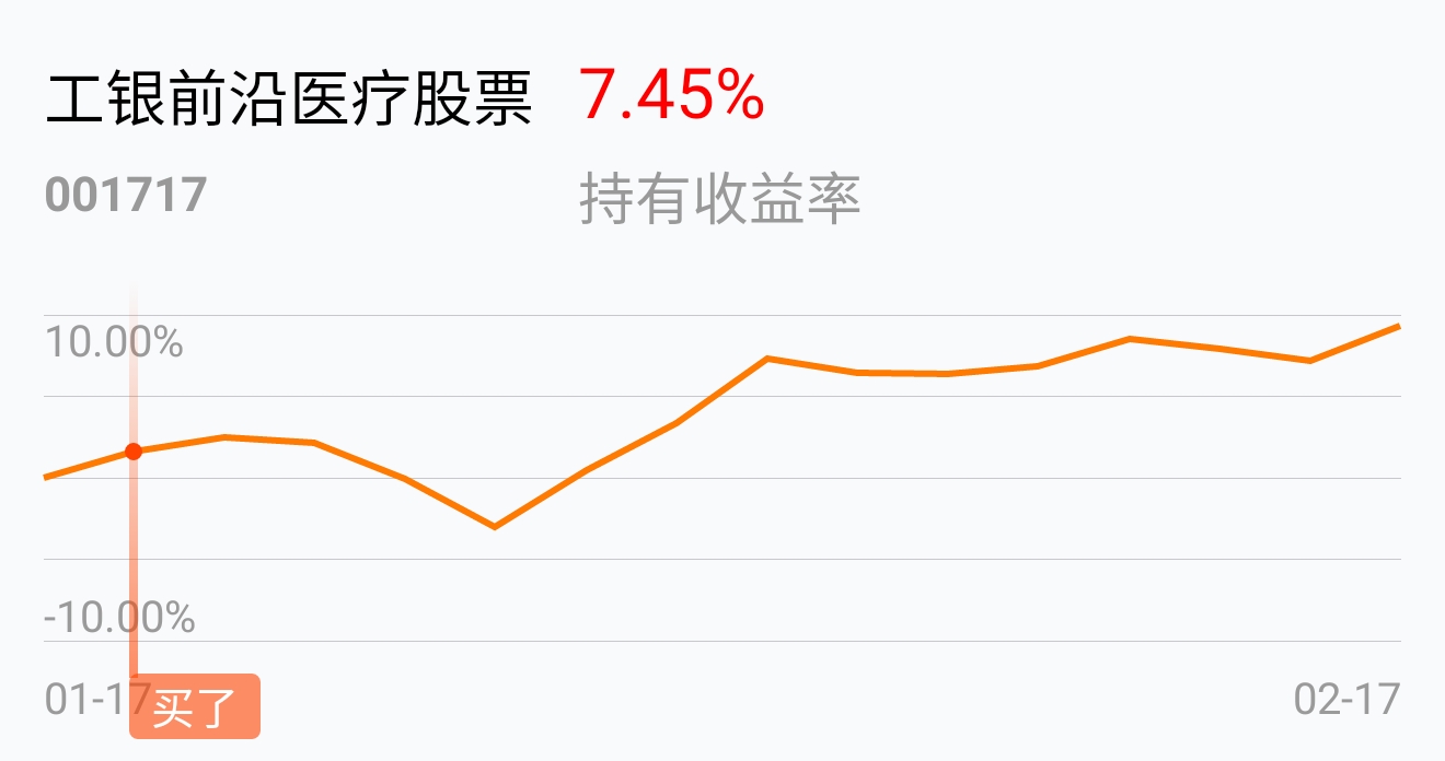 看好_工银前沿医疗股票a(of001717)股吧_东方财富网股吧