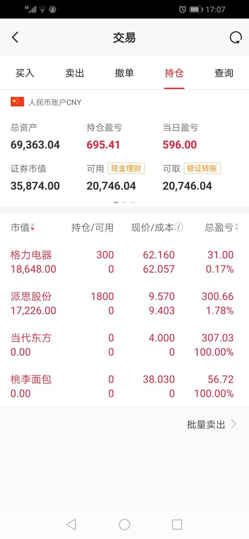 炒PG电子- 百家乐- 彩票- 麻将糊了- PG电子试玩股一万元一年能赚多少钱？赚的多不多？