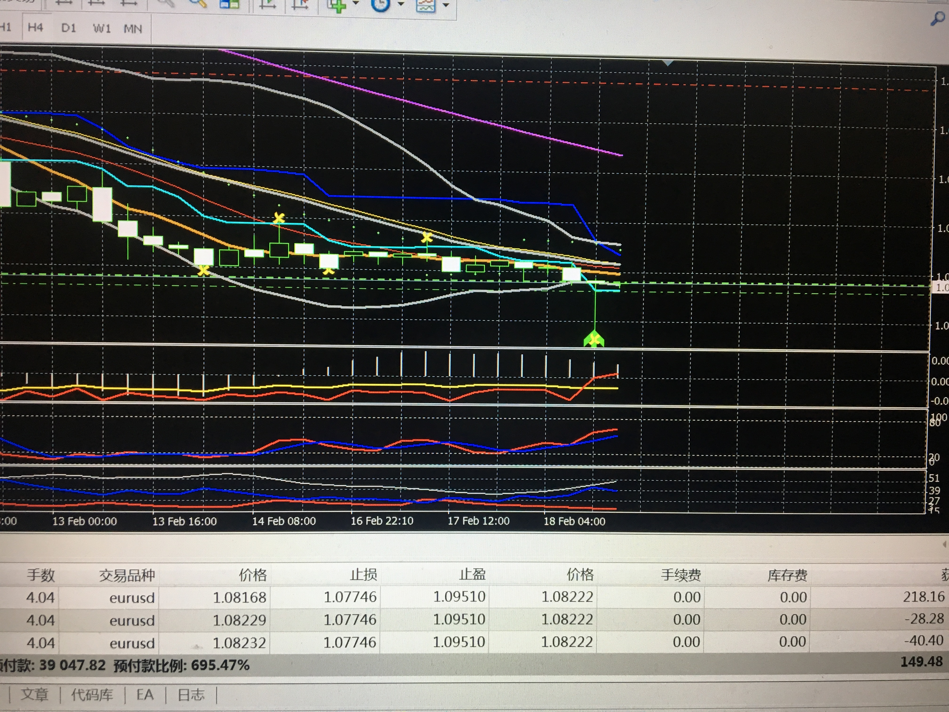 面对疾风吧！_欧元(forexeur)股吧_东方财富网股吧