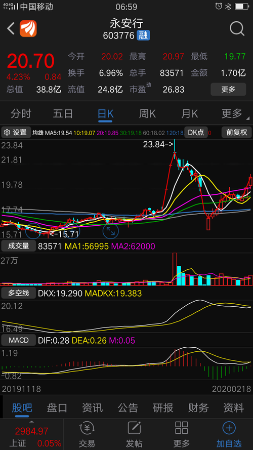 61063CD47480CFE14B247D1560863789_w720h1280.png