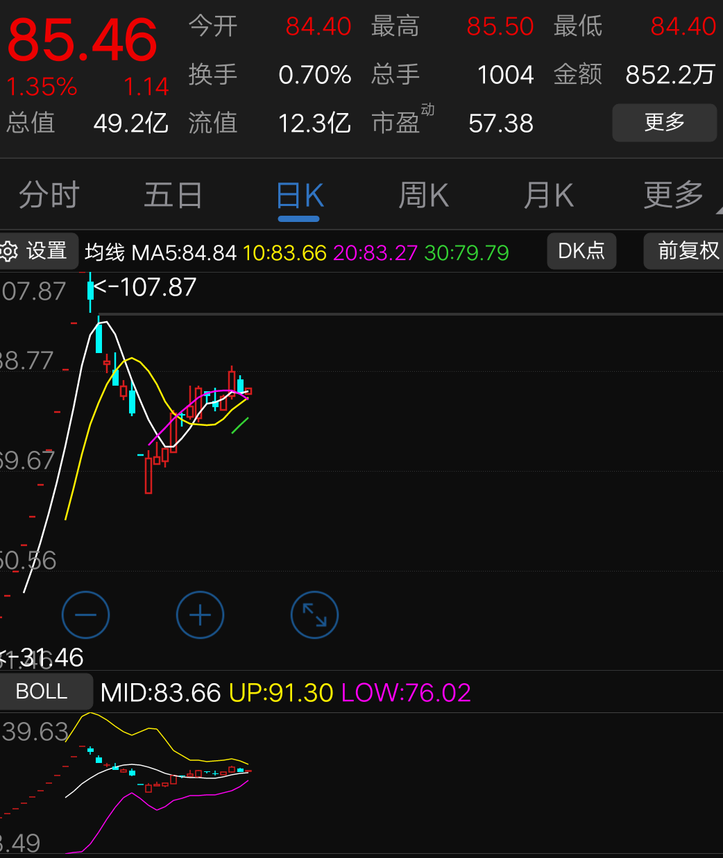 哈哈哈_铂科新材(300811)股吧_东方财富网股吧