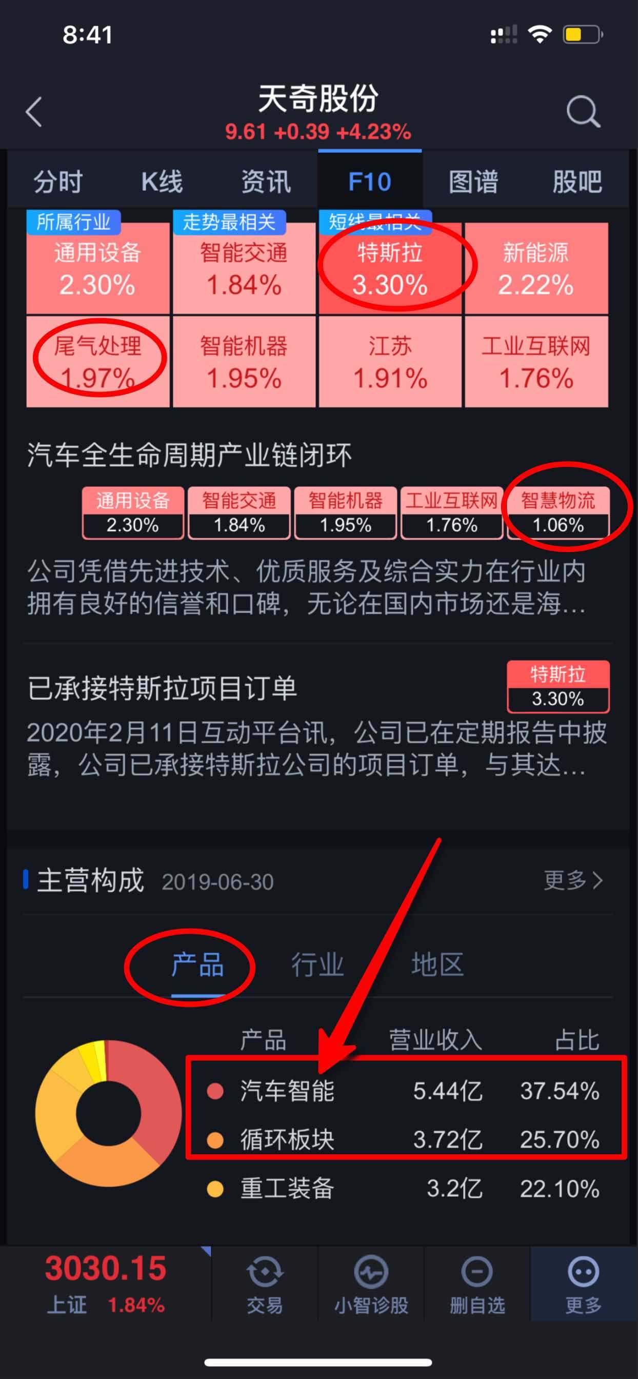 特斯拉今天的订单 56F5D8F0675A3BC6E5CAABE6CD44139D_w1244h2688.jpg
