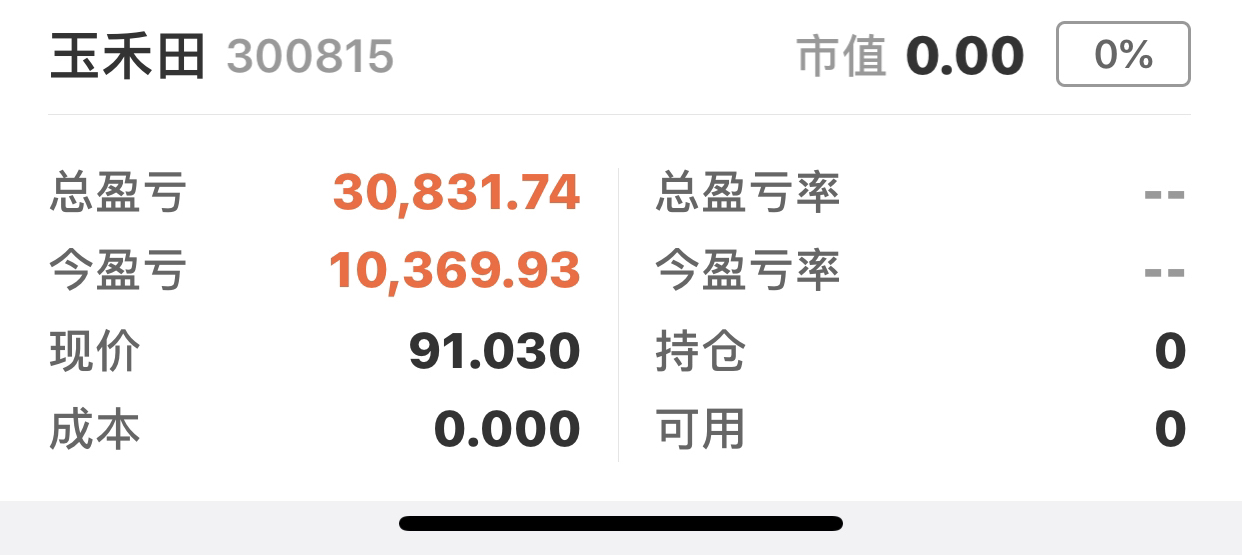 下午留下的都发财_玉禾田(300815)股吧_东方财富网股吧