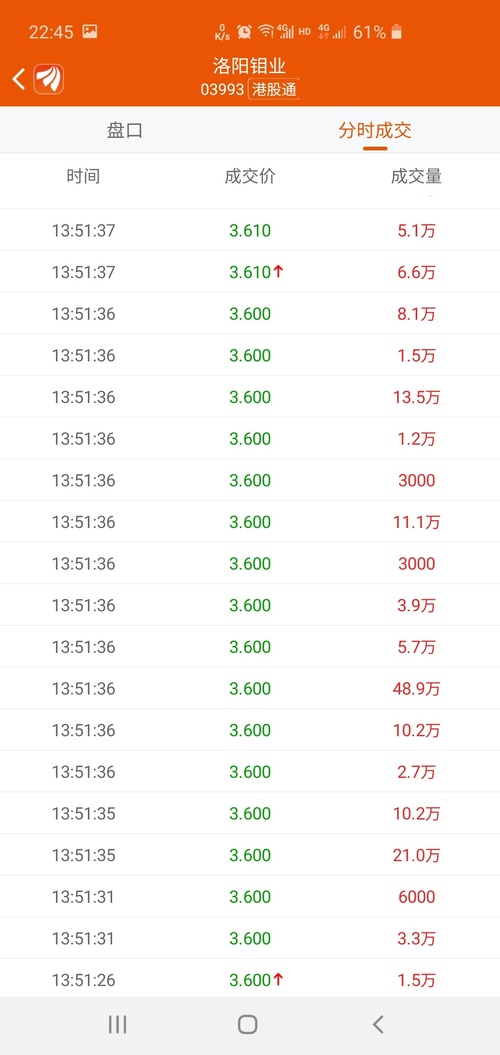 现在国内可以买h股吗 0D99EE645256761FE23ABD31620DC596_w1080h2280.jpg