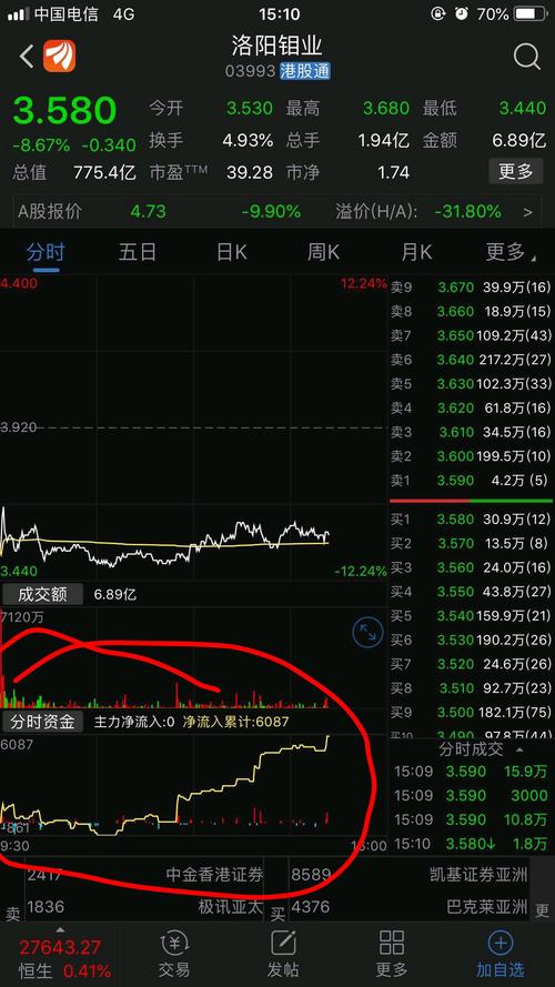 特斯拉电池衰减标准 24DBF67953B96972F21E8FA3A58C823A_w1242h2208.jpg
