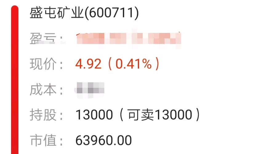 盛屯矿业集团股份有限公司电话 3A10EEB501A1AE2585785543DEB6E0CE_w856h505.png