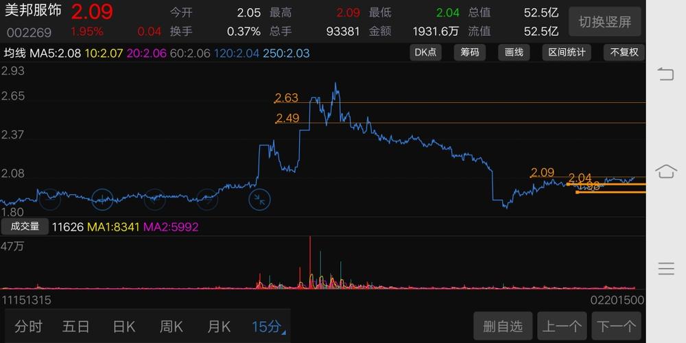 哪些股票可以做融券卖出 A3572D7B794947D05E7BEB1EAD468DEE_w1080h540.jpg