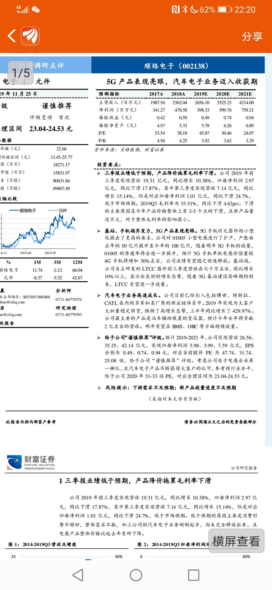 高端客户包括特斯拉,华为,三星_顺络电子(002138)股吧_东方财富网股吧