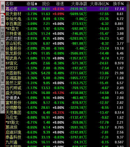 数据中心龙头股排名 00FB3DFC9C960185128D81A035A953D8_w530h596.png