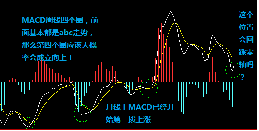 百年一人均线_一人之下王也(3)