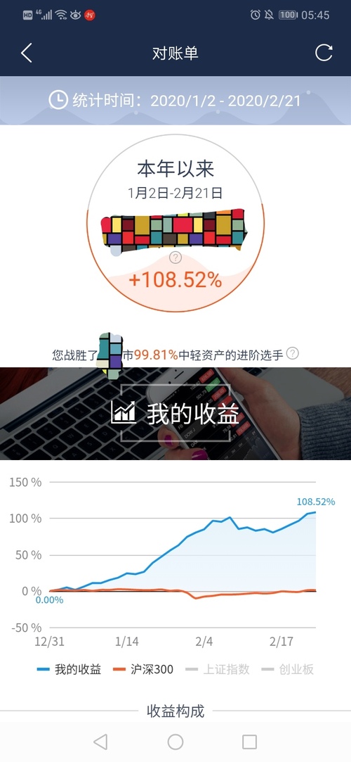 云铝股份发布前三季度业绩 5D669C342839C9C6414C5EE8AAF733E4_w720h1560.jpg