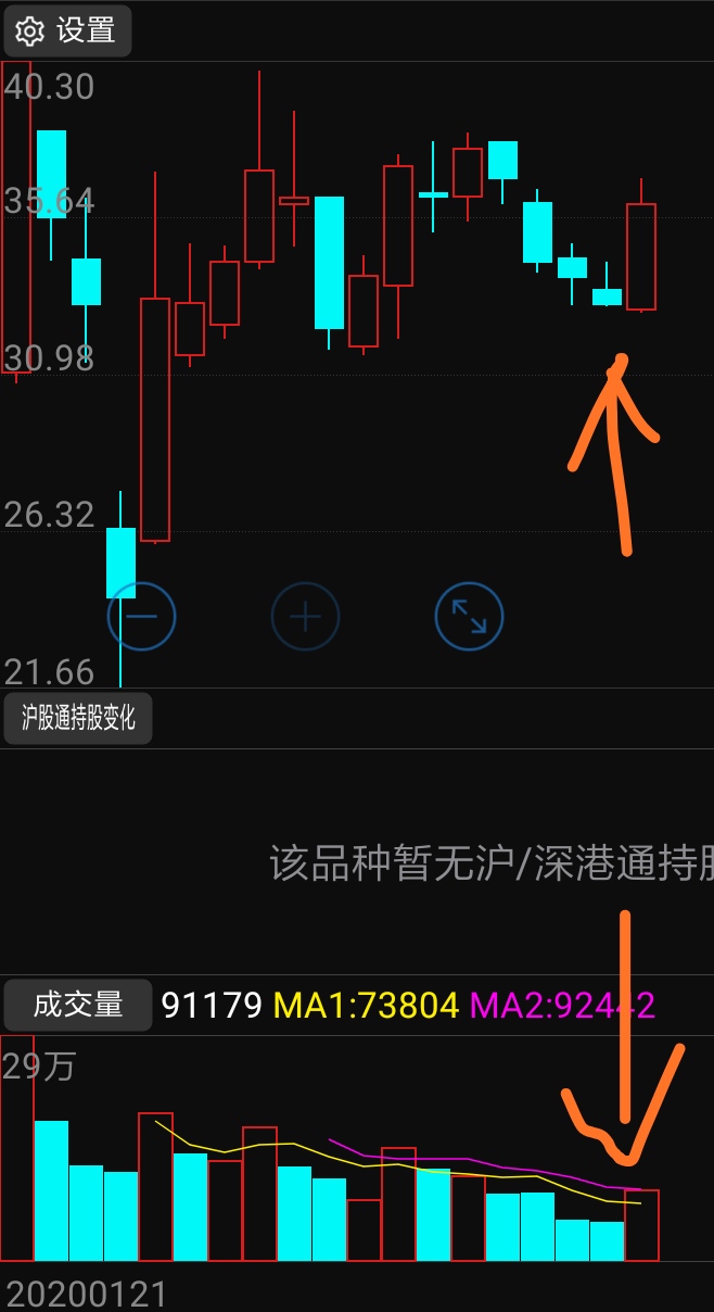 威胜信息(688100)股吧_东方财富网股吧