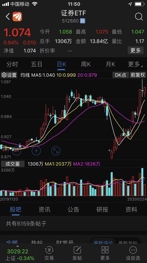正在海顺证券投顾公司交了效劳费若何退？引荐的股票不涨反跌，海顺证券投资咨询有限公司是做什么的？