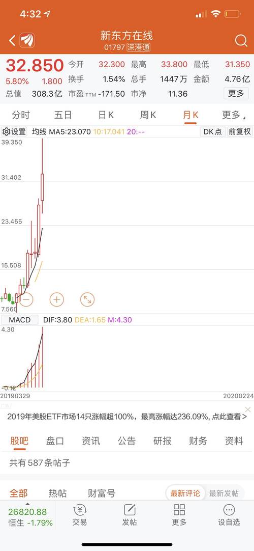 香港上市公司市值总和是多少 585BBF8DC3D309DC74520C8DD15236B5_w1242h2688.jpg