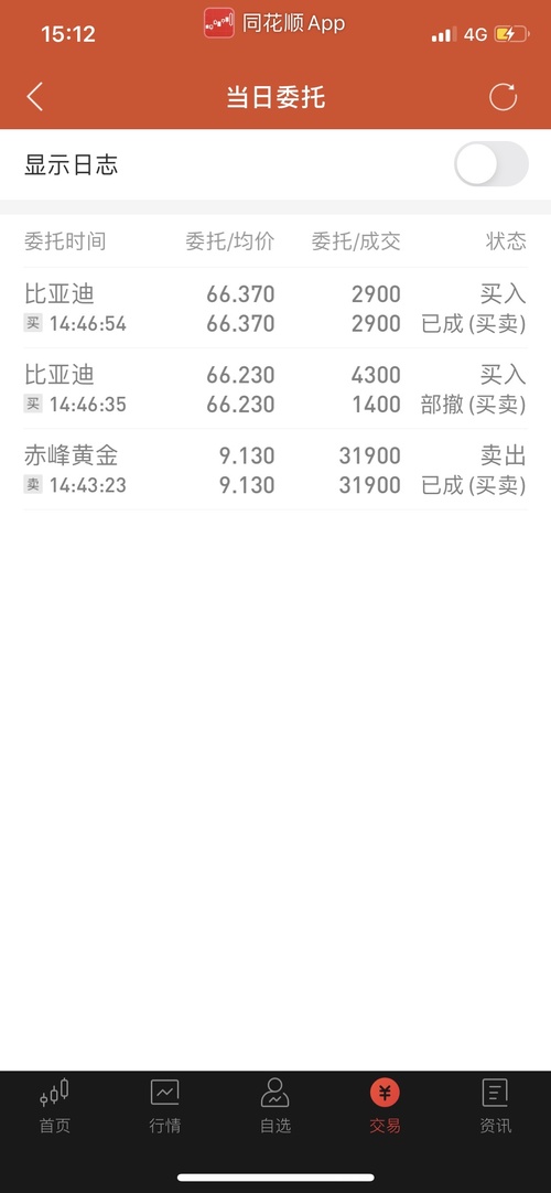 赤峰黄金今日价格表 BB34AF06466B252297997E7D48D570D2_w1125h2436.jpg