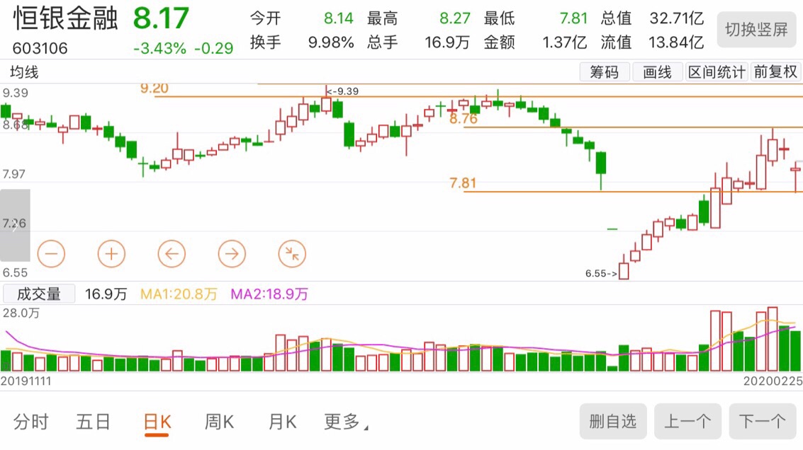 通用星空体育- 星空体育官方网站- 星空体育APP下载汽车金融