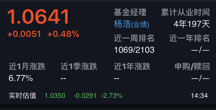 [图片]_交银内核驱动混合(of008507)股吧_东方财富网股吧