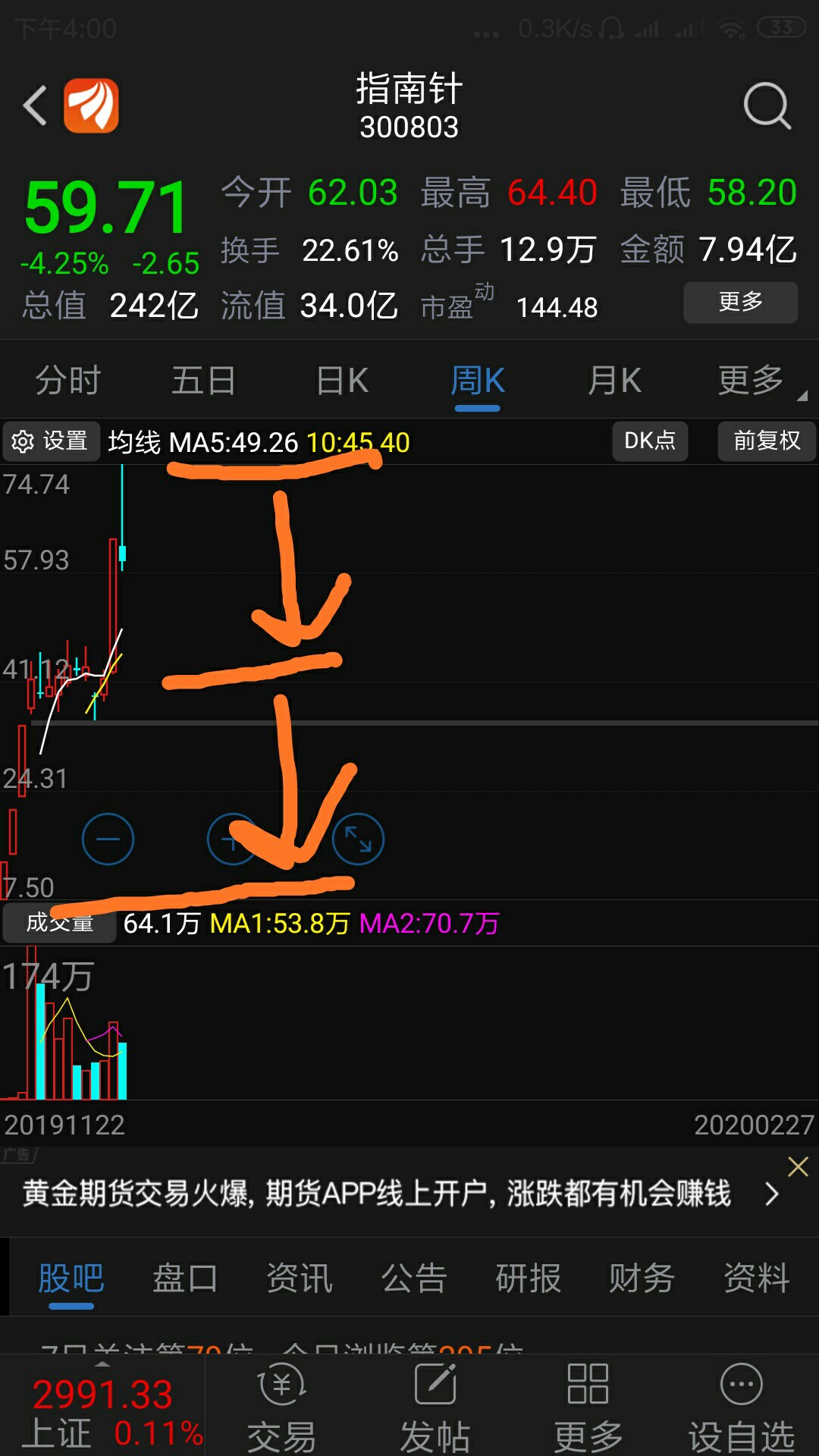 提示过,目标位已经达到,_指南针(300803)股吧_东方财富网股吧