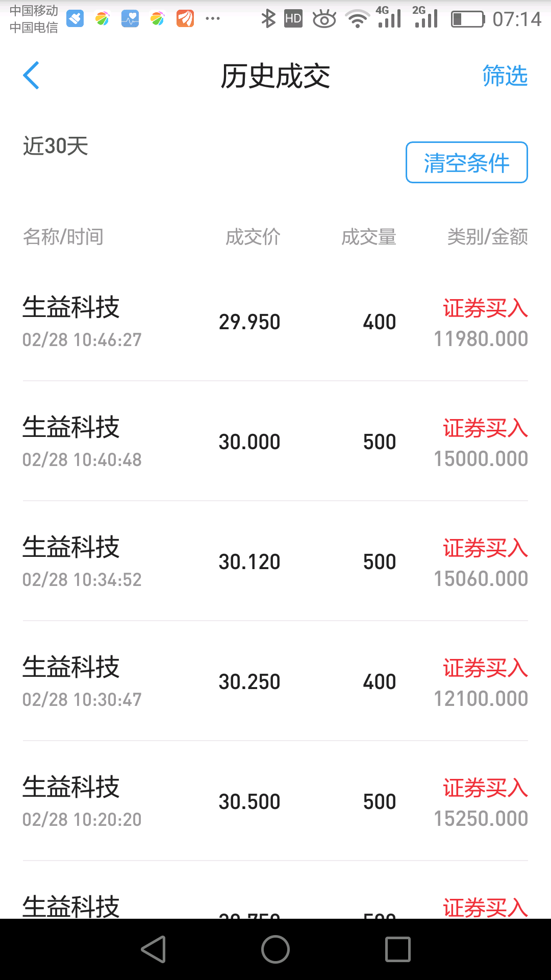 美股已基本企稳了,大a下周反弹在望.