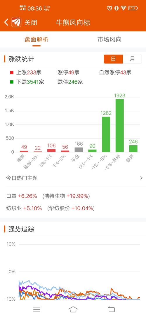 怎么搞自媒体账号涨粉率 917D9B0356405CA4C463457E313579CD_w1080h2340.jpg