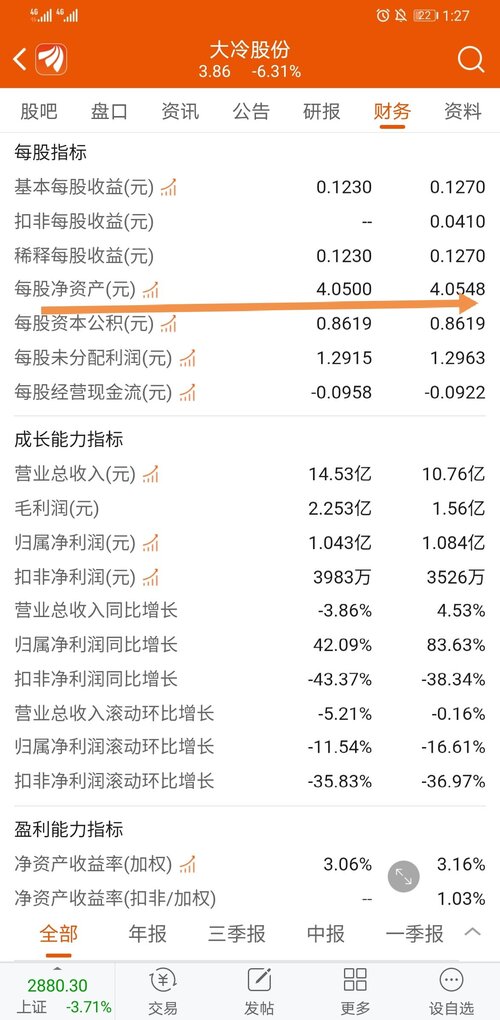 什么是公司净资产如何计算 49046E55639DD921DF5F13607C54F25F_w1176h2400.jpg