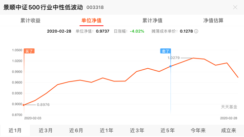 人口流出的定义_人口老龄化定义(3)