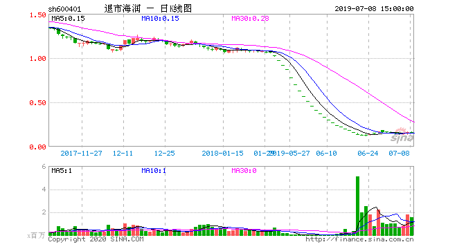 值得关注!