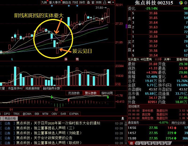 股市必读：漫步者（002351）5月8日披露最新机构调爱体育- 爱体育官方网站- 爱体育APP下载- 世界杯指定平台研信息