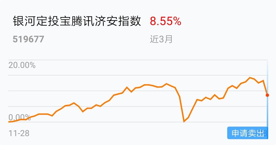 快手上说的gdp是什么意_赵鑫胜利 8.29午评GDP来袭黄金迎大行情 跟上操作等翻仓(3)