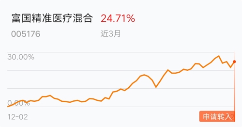 随着人口老龄化_养老保险个人账户空账4.7万亿 改革路在何方