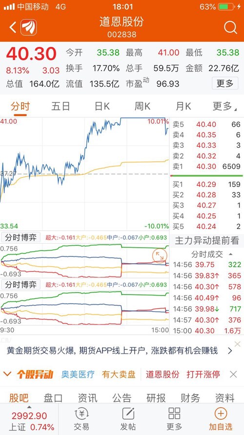 有没有好的股票推荐 E00DA3E3C5B16251EA8F9A09D8CB1E2B_w750h1334.jpg