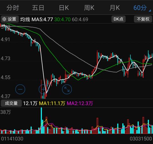 诺看图猜成语_看图猜成语(3)