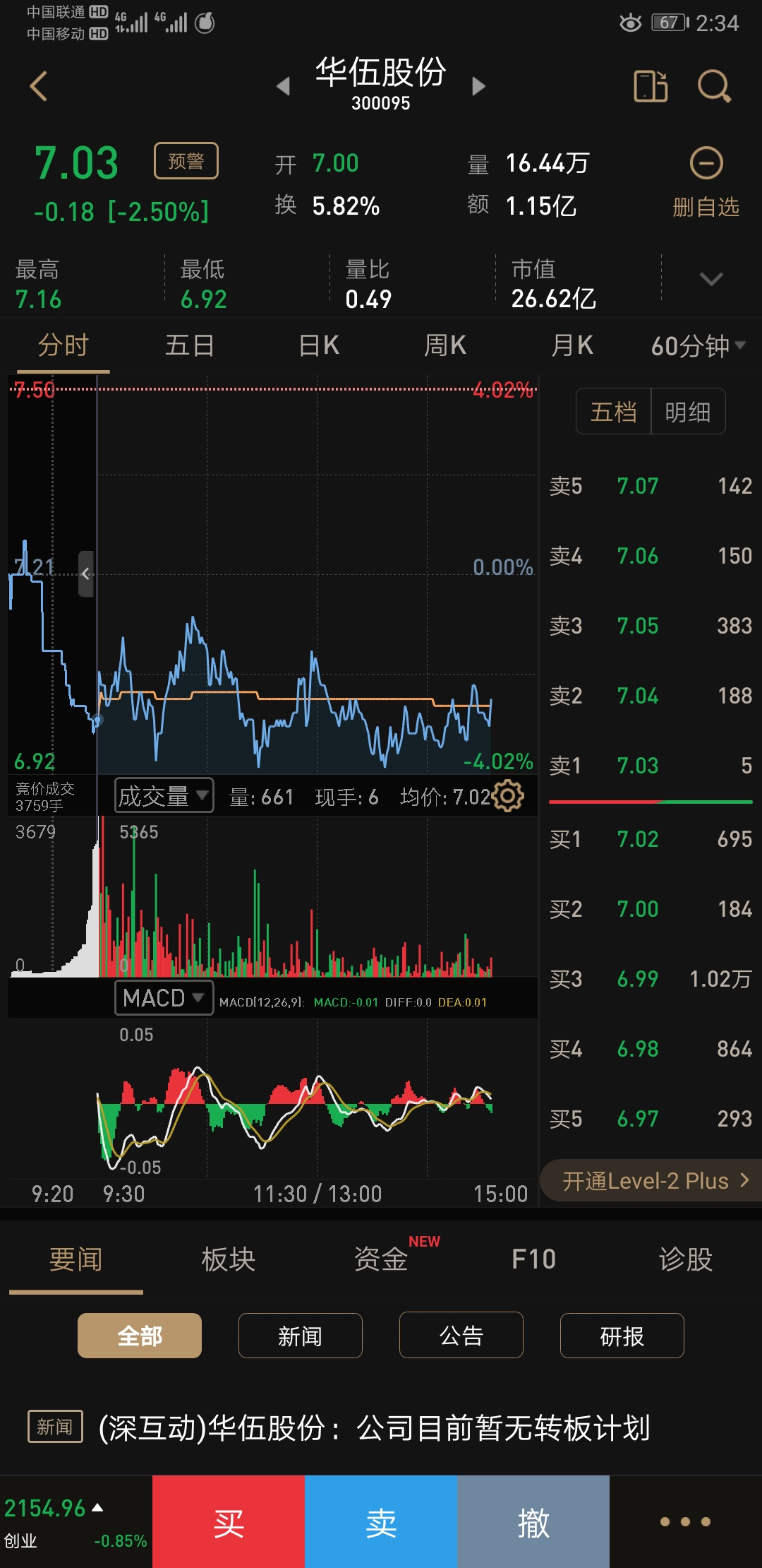 这个股票庄家没有实力,靠大单托盘引诱散户接盘