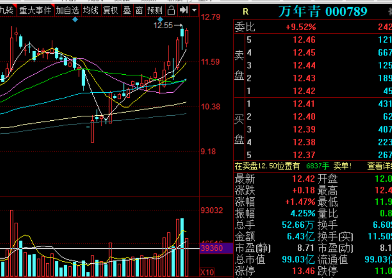 瑞金2020年gdp多少_从中国制造到中国资产 2020年宏观经济展望 全文(2)