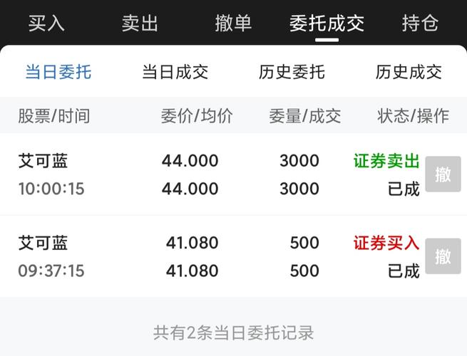 谢谢_艾可蓝(300816)股吧_东方财富网股吧