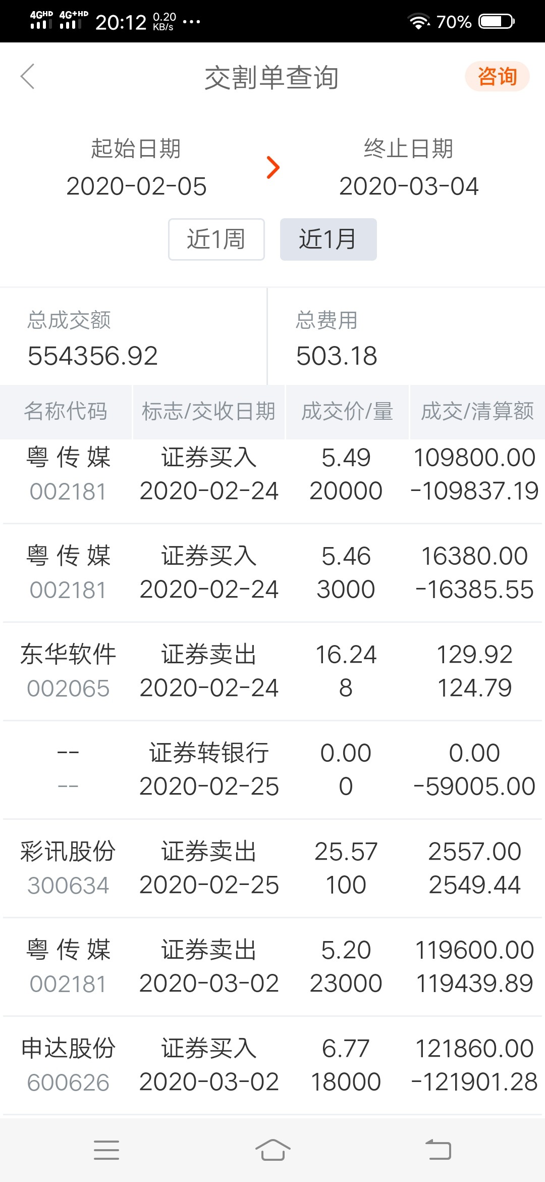 割股什么心成语_成语故事简笔画(3)