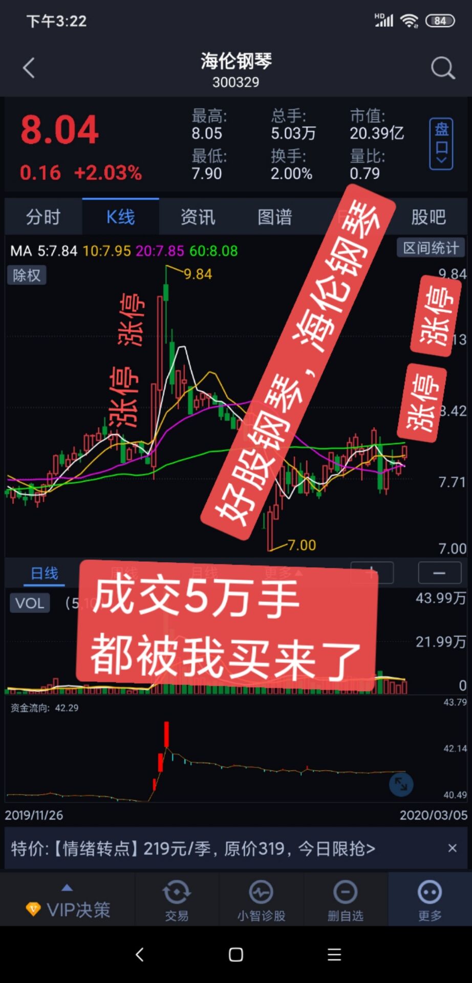 明天一定涨停!_海伦钢琴(300329)股吧_东方财富网股吧