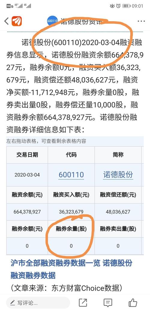 什么是零余额 28B467E7F50D02CF243F948B69739D90_w1080h2244.jpg