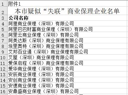 深圳经济总量占全国的百分比_深圳经济特区(2)