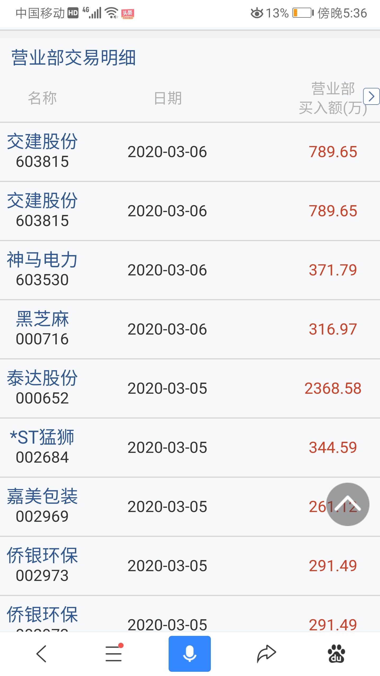 神马指数哪里查=神马数码科技有限公司