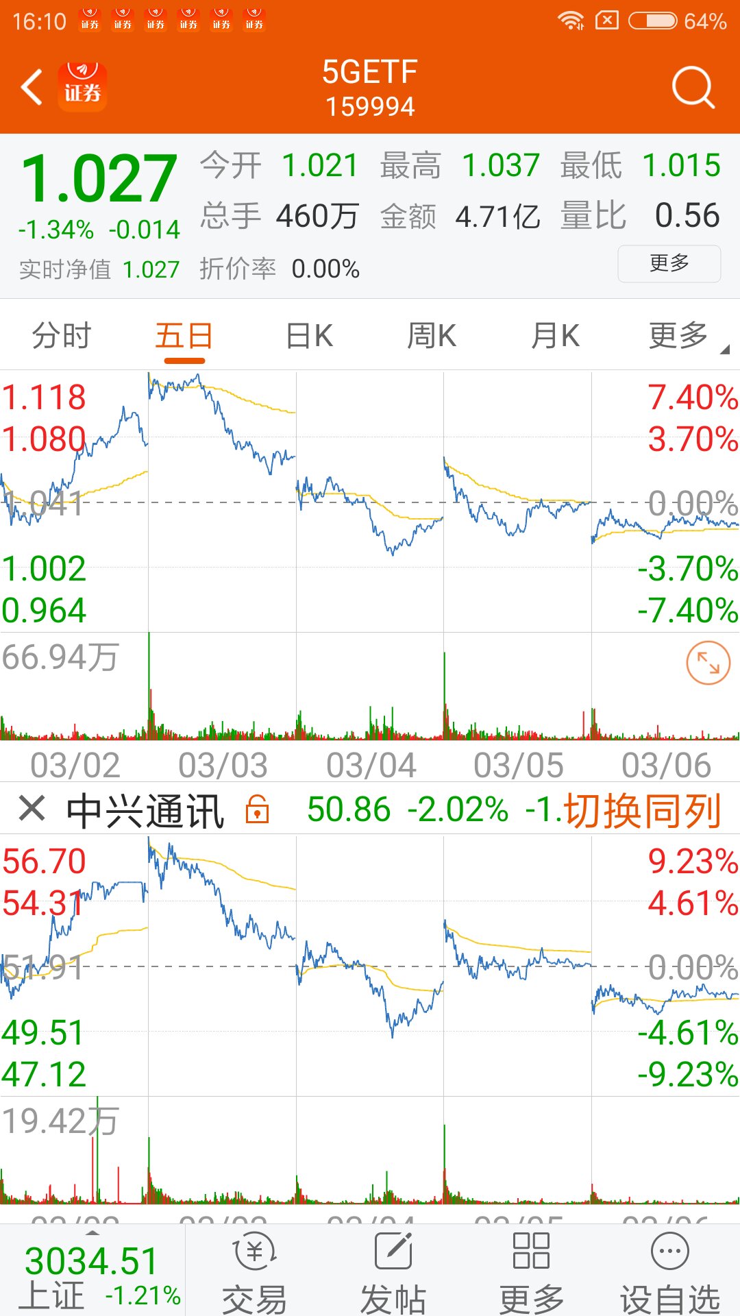 A88FF9996BF805F4D533A27F194E339C_w1080h1920.jpg
