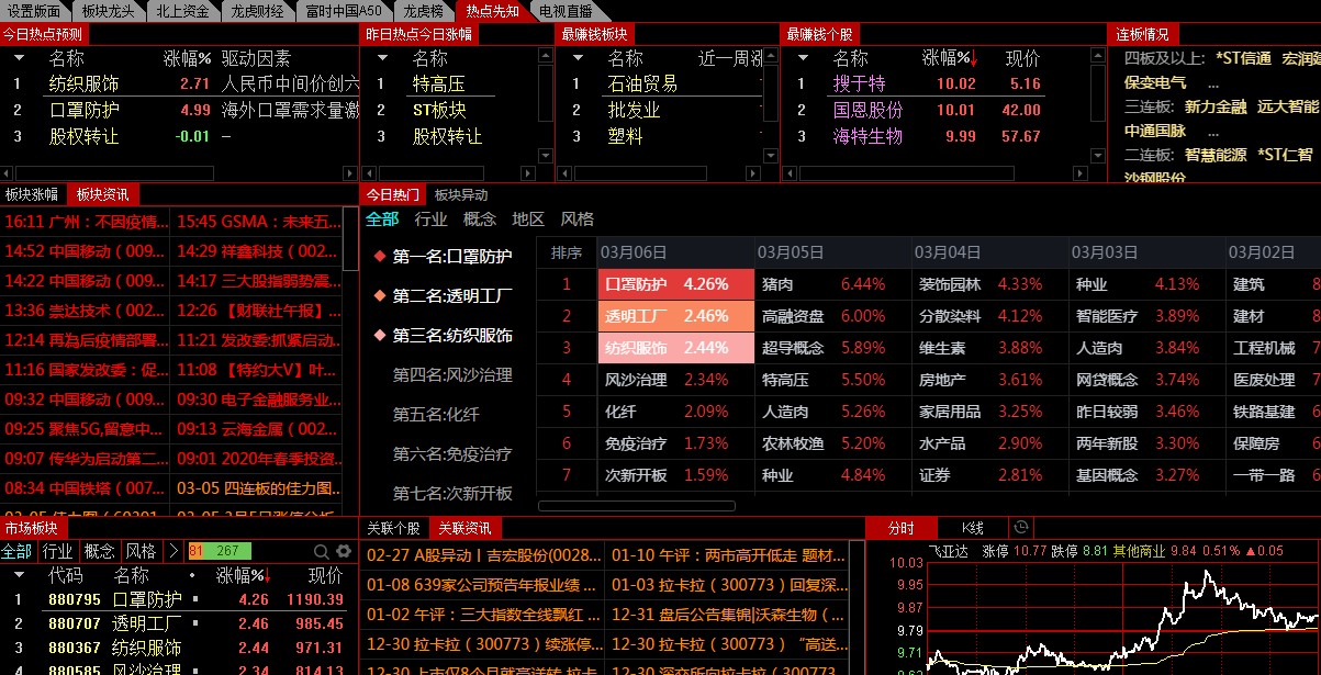 龙虎排名_龙虎相争