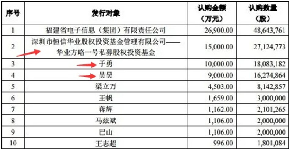 武汉合计人口_武汉地铁出人口图片(3)